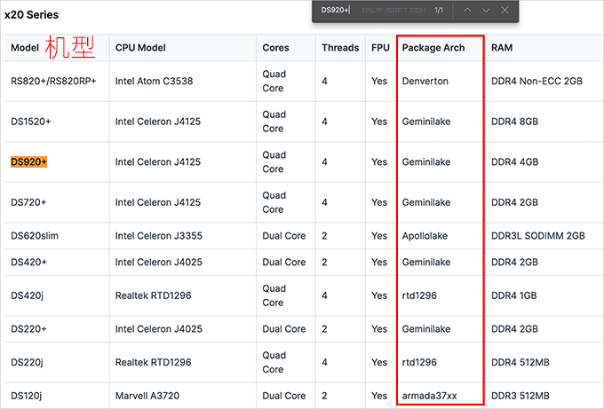 synology_package_arch