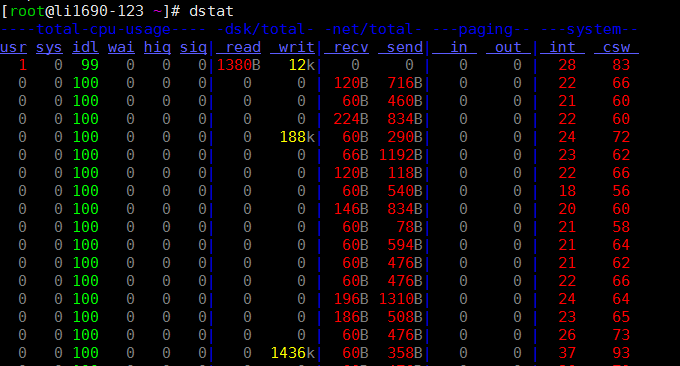 linux-jiankong_14