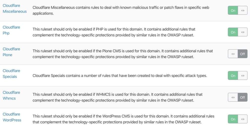 cloudflare-managed-rulesets-1024x530-1