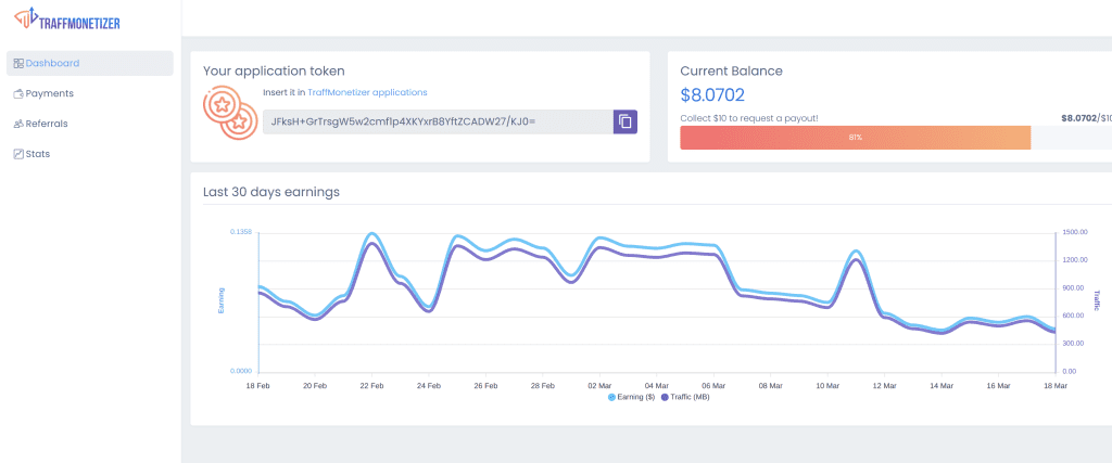 traffmonetizer-1024x427-1