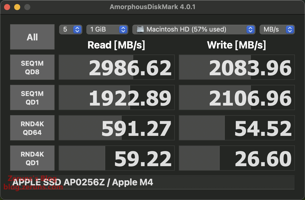 AmorphousDiskMark-1738316976403-29437bd8f7a68f90e7