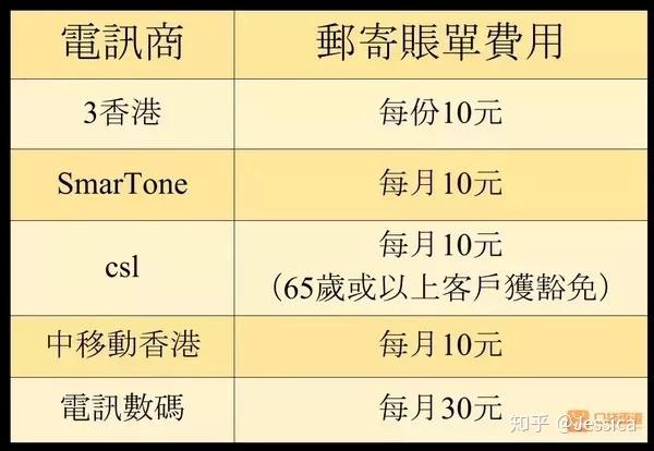 v2-b81a3b212d6f472ba748efee33d48612_1440w v2-b81a3b212d6f472ba748efee33d48612_1440w