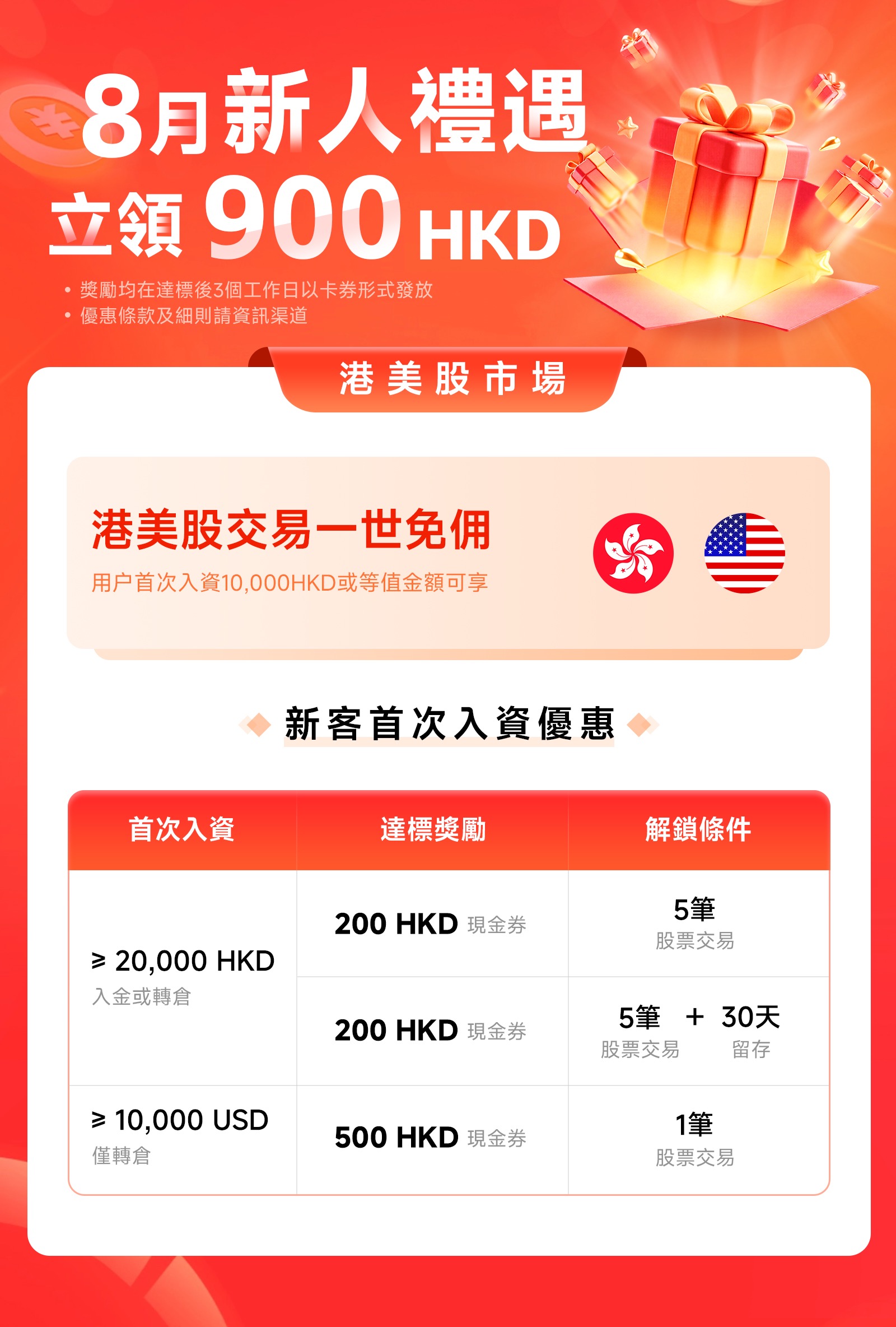 68a319a0e65701530c40287e